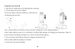 Предварительный просмотр 13 страницы Zastone ZT-9908 User Manual