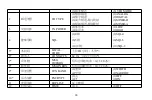 Предварительный просмотр 24 страницы Zastone ZT-9908 User Manual