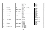 Предварительный просмотр 29 страницы Zastone ZT-9908 User Manual