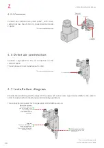 Preview for 24 page of Zator C3251 00 Series User And Maintenance Manual