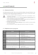 Preview for 27 page of Zator C3251 00 Series User And Maintenance Manual