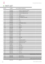 Preview for 38 page of Zator C3251 00 Series User And Maintenance Manual