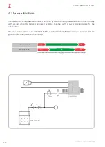 Предварительный просмотр 26 страницы Zator DLK22S User And Maintenance Manual