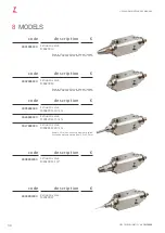 Preview for 34 page of Zator MZB200 User And Maintenance Manual