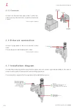 Предварительный просмотр 24 страницы Zator MZD100 User And Maintenance Manual