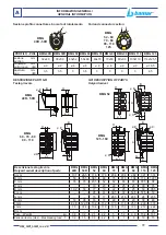 Preview for 11 page of Zattini Group bamar 12 Use And Maintenance Instruction Manual