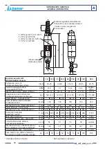 Preview for 12 page of Zattini Group bamar 12 Use And Maintenance Instruction Manual