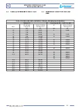 Preview for 19 page of Zattini Group bamar 12 Use And Maintenance Instruction Manual