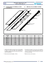 Preview for 29 page of Zattini Group bamar 12 Use And Maintenance Instruction Manual