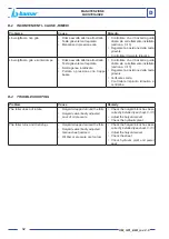 Preview for 52 page of Zattini Group bamar 12 Use And Maintenance Instruction Manual