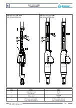 Preview for 55 page of Zattini Group bamar 12 Use And Maintenance Instruction Manual