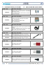 Предварительный просмотр 24 страницы Zattini Group bamar BOXTRON E14S Use And Maintenance Instruction Manual