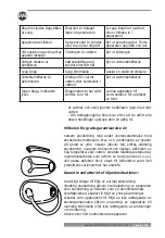 Предварительный просмотр 8 страницы Zauber ECO-220 Hemmafru Manual