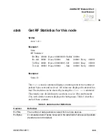 Preview for 37 page of Zaura RF Module Shell User Manual