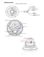 Preview for 3 page of Zavio CD5220 Quick Installation Manual