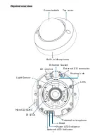 Preview for 3 page of Zavio D7210 Quick Installation Manual