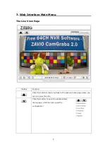 Preview for 9 page of Zavio D7320 User Manual