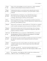 Preview for 4 page of Zavio F312A Hardware User Manual