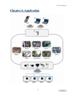 Preview for 14 page of Zavio F312A Hardware User Manual