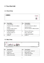 Предварительный просмотр 6 страницы Zavio NQ2040 User Manual