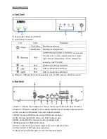 Предварительный просмотр 3 страницы Zavio S5040 Quick Installation Manual