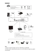 Предварительный просмотр 6 страницы Zavio S5040 Quick Installation Manual