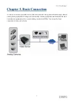 Предварительный просмотр 10 страницы Zavio V111T Hardware User Manual