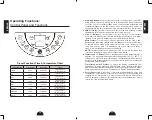 Preview for 7 page of Zavor LID User Manual