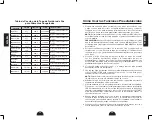 Preview for 19 page of Zavor LID User Manual