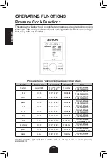 Предварительный просмотр 12 страницы Zavor LUX LCD Series User Manual