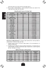 Предварительный просмотр 18 страницы Zavor LUX LCD Series User Manual