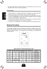 Предварительный просмотр 30 страницы Zavor LUX LCD Series User Manual