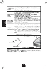 Предварительный просмотр 80 страницы Zavor LUX LCD Series User Manual