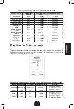 Предварительный просмотр 97 страницы Zavor LUX LCD Series User Manual