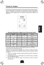 Предварительный просмотр 109 страницы Zavor LUX LCD Series User Manual