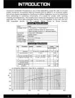 Preview for 2 page of Zax Sound SF666-PRD User Manual