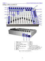 Preview for 6 page of Zaxcom DEVA Mix-12 User Manual