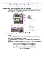 Предварительный просмотр 16 страницы Zaxcom TRX900 User Manual