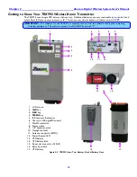 Предварительный просмотр 18 страницы Zaxcom TRX900 User Manual