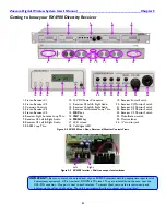 Предварительный просмотр 51 страницы Zaxcom TRX900 User Manual