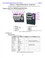 Preview for 11 page of Zaxcom ZFR100 User Manual