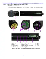 Preview for 15 page of Zaxcom ZFR100 User Manual