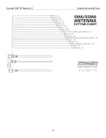 Preview for 29 page of Zaxcom ZMT-267 User Manual