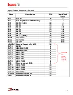 Предварительный просмотр 35 страницы Zaxis Isaac HD User Manual