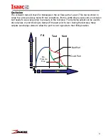 Preview for 53 page of Zaxis Isaac HD User Manual