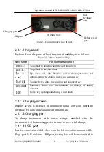 Preview for 11 page of ZBL Science & Technology ZBL-C310A Operation Manual