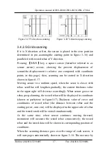 Preview for 38 page of ZBL Science & Technology ZBL-C310A Operation Manual