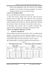 Preview for 51 page of ZBL Science & Technology ZBL-C310A Operation Manual