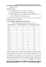 Preview for 55 page of ZBL Science & Technology ZBL-C310A Operation Manual