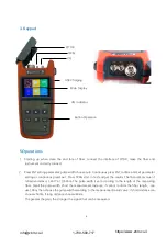 Preview for 4 page of ZBM MINI OTDR User Manual